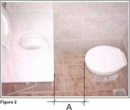 Figura 2