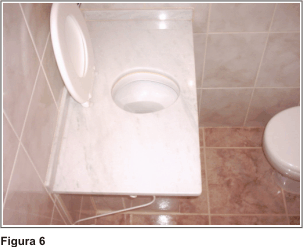 Figura 6